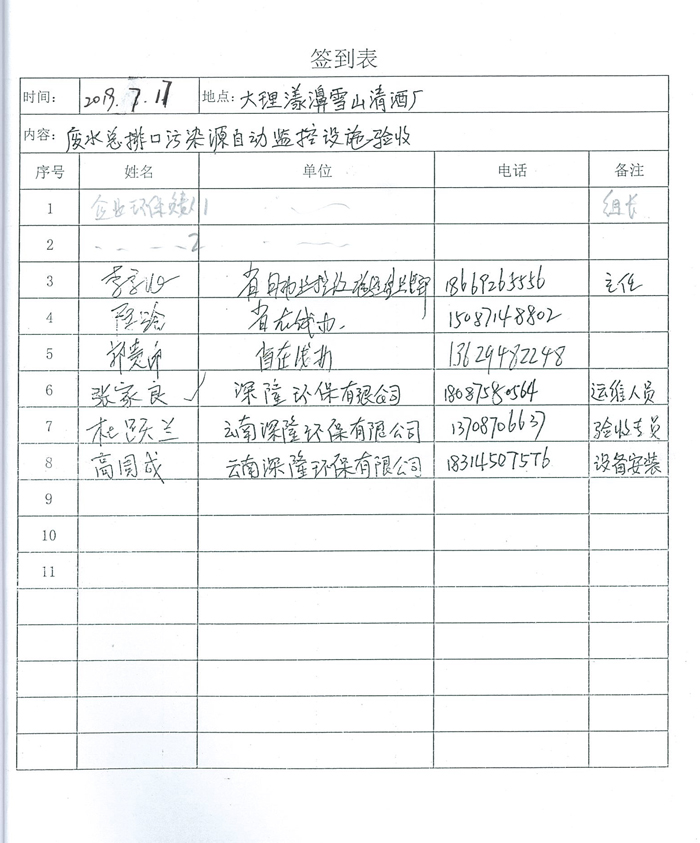 清酒廠(chǎng)驗(yàn)收意見(jiàn)-3.jpg