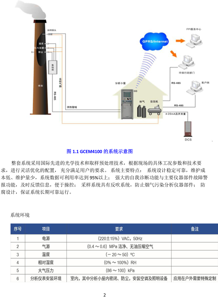 曼德克煙氣設(shè)備（供學習）-3.jpg